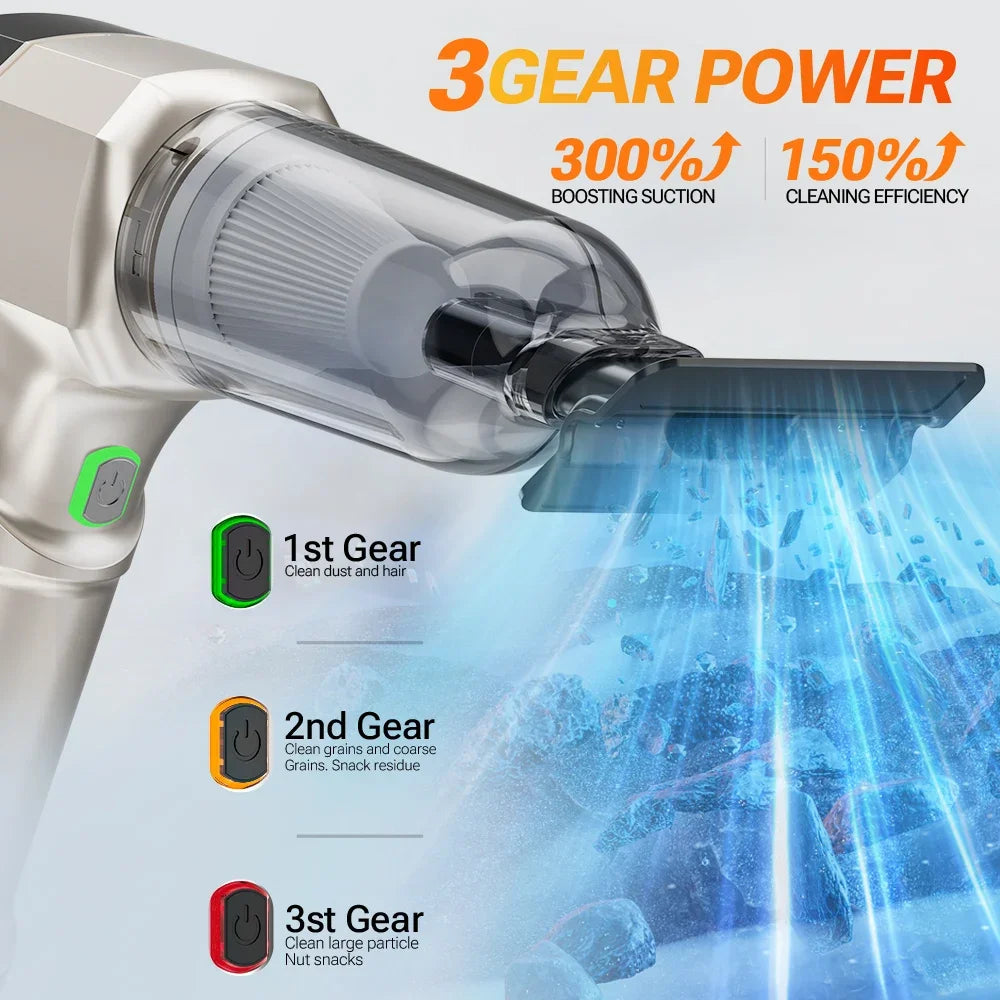 SZUK Mini Car Vacuum Cleaner Powerful Portable Handheld Vacuum Cleaner Strong Suction Cleaning Machine Car Hand Wireless Cleaner